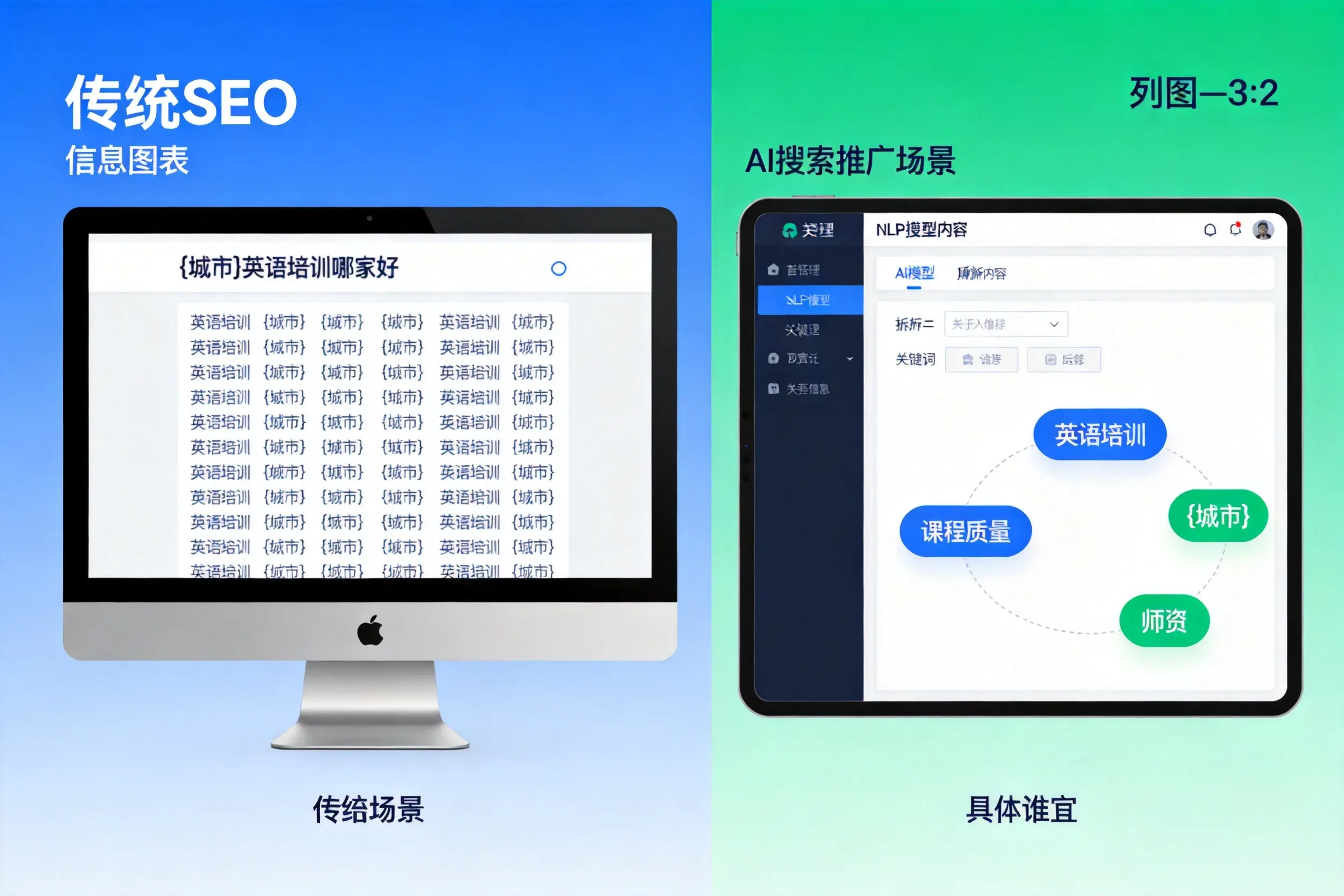 AI搜索推广和传统SEO有何区别？兰州企业选型指南