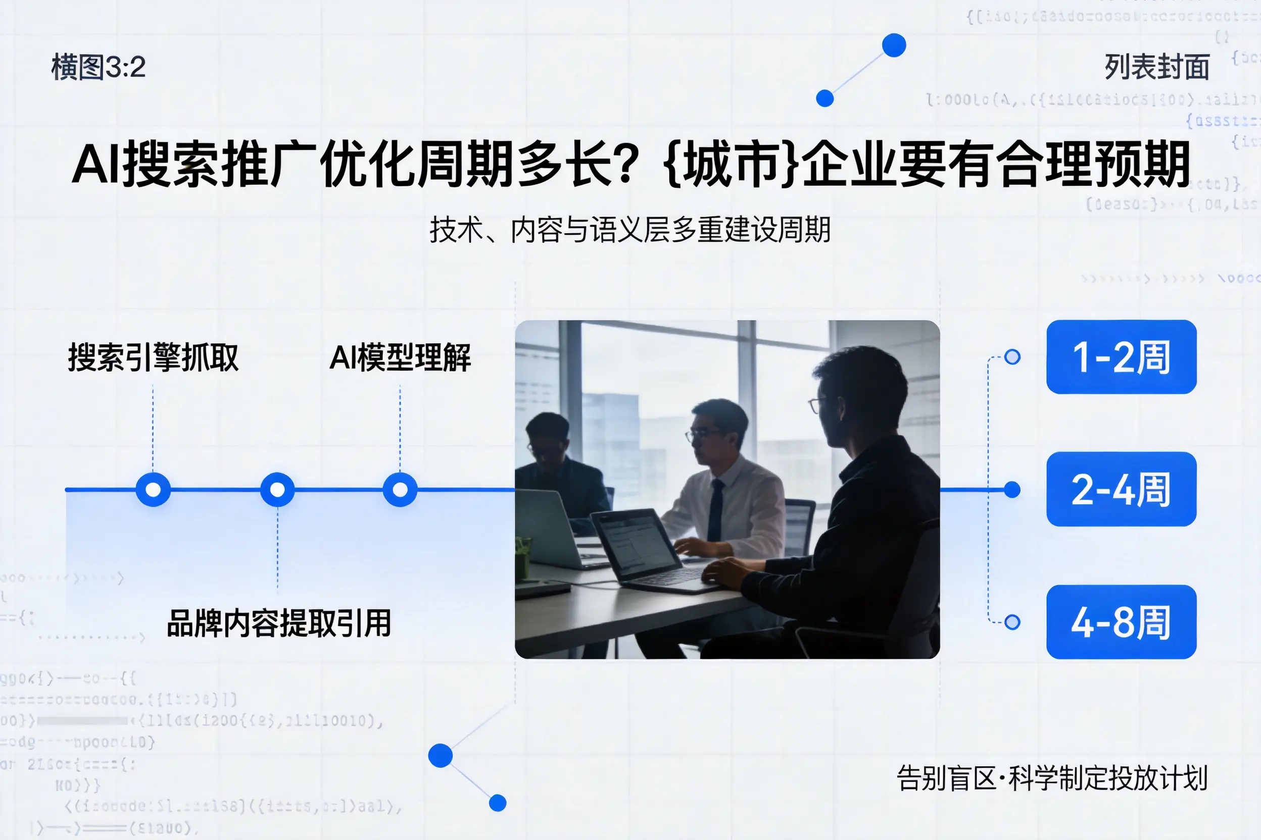 AI搜索推广优化周期多长？兰州企业要有合理预期