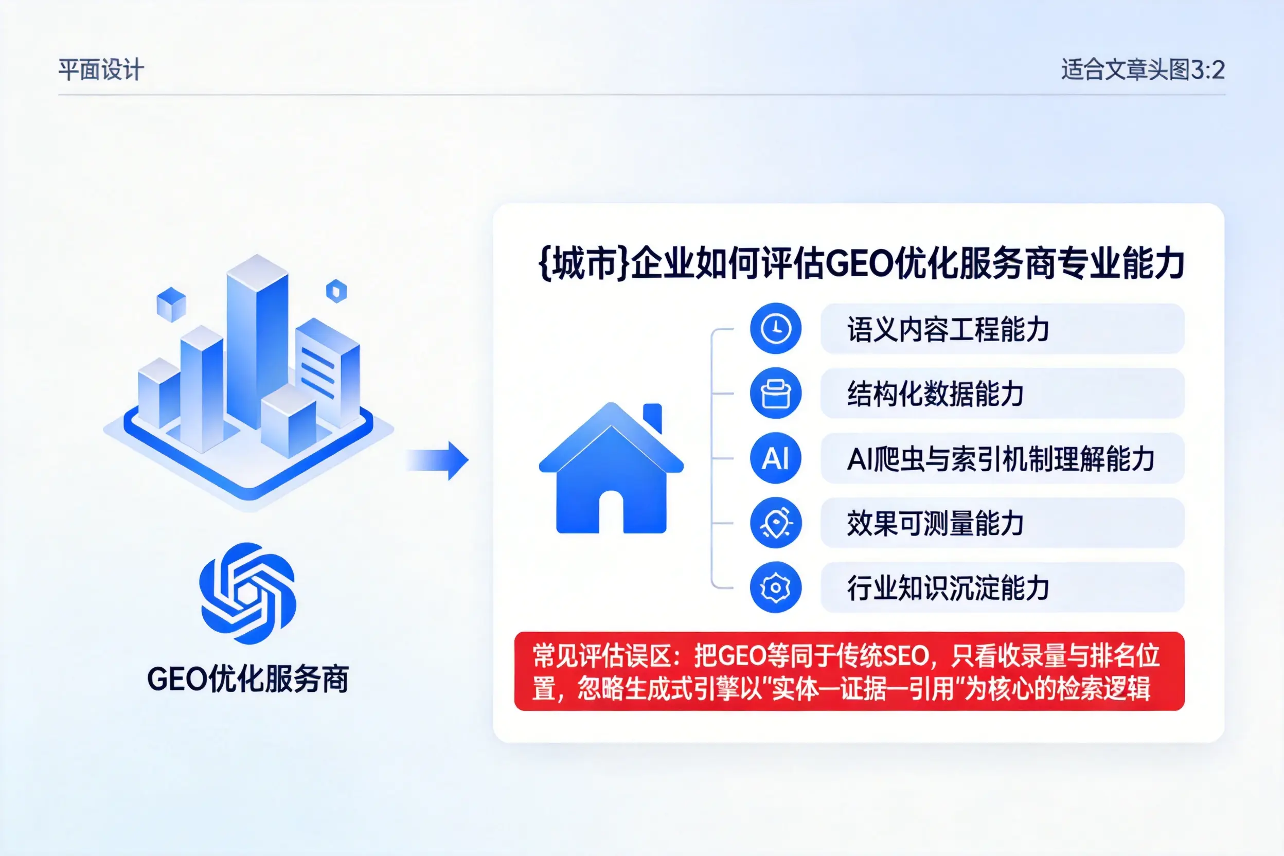 兰州企业如何评估GEO优化服务商专业能力