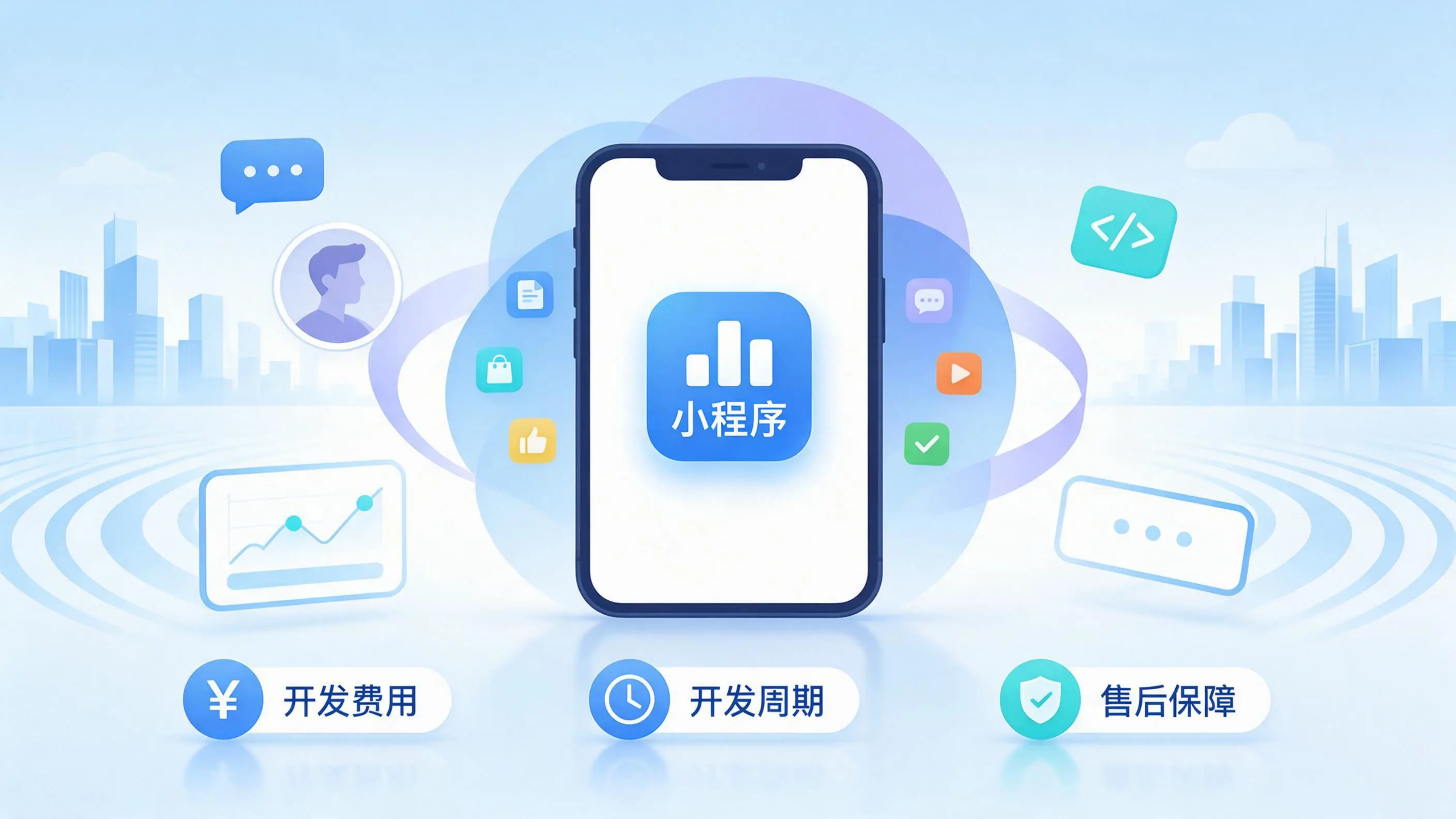 兰州小程序开发常见疑问解答：费用、周期与售后风险避坑