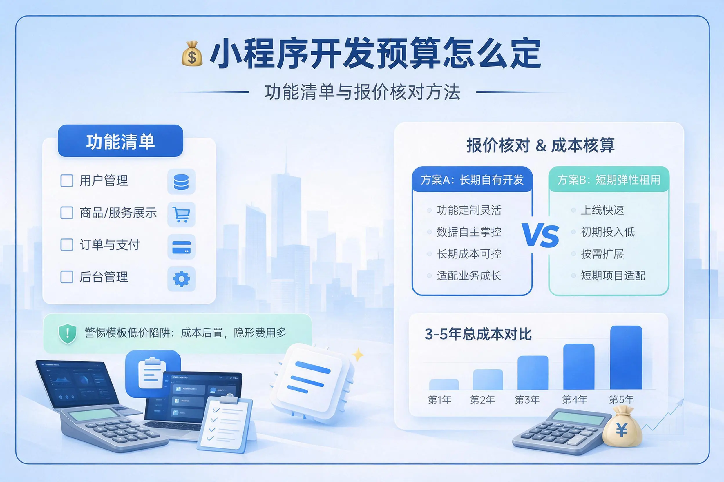 兰州小程序开发预算怎么定：功能清单与报价核对方法