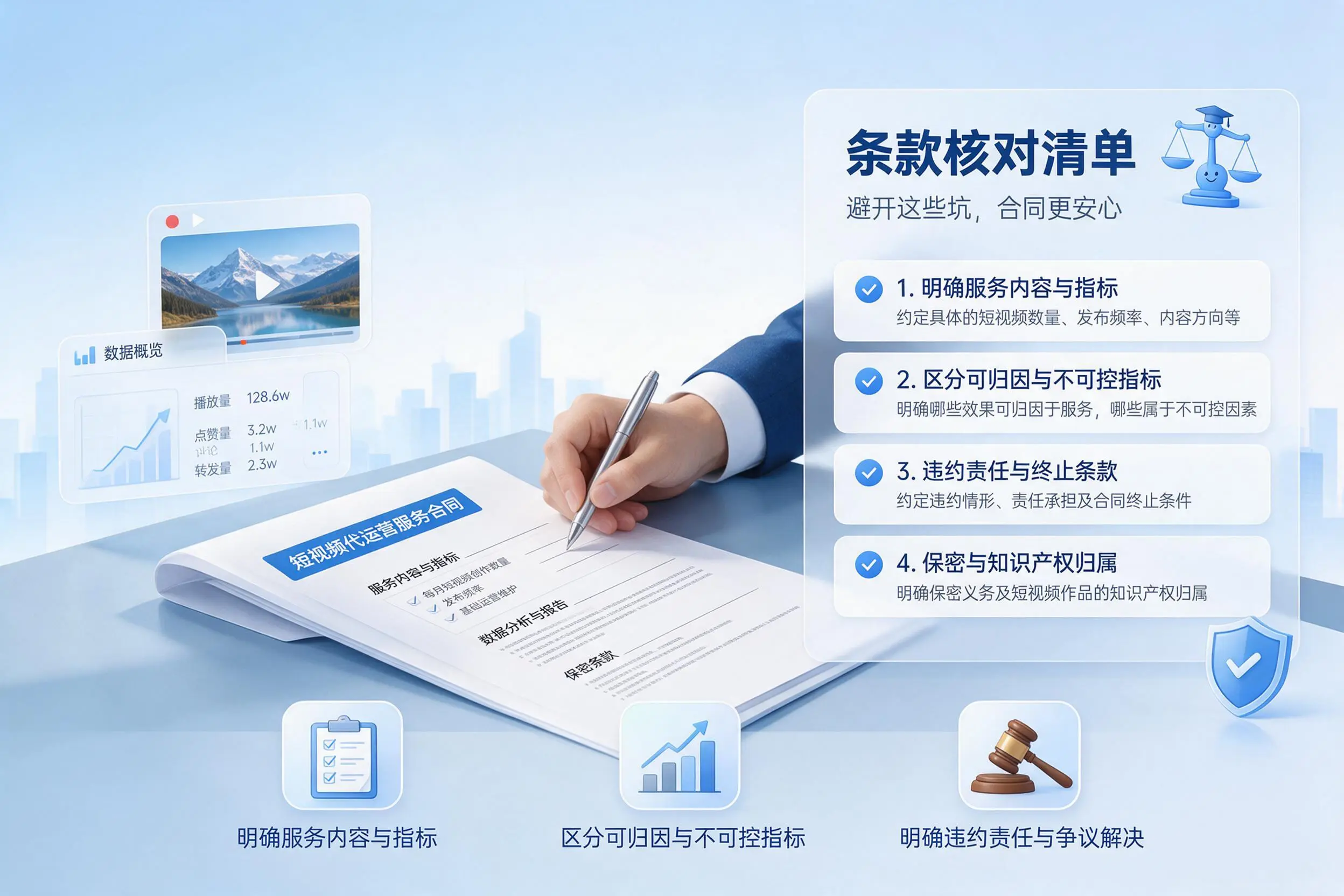 短视频代运营合同怎么签？兰州企业条款核对与避坑要点
