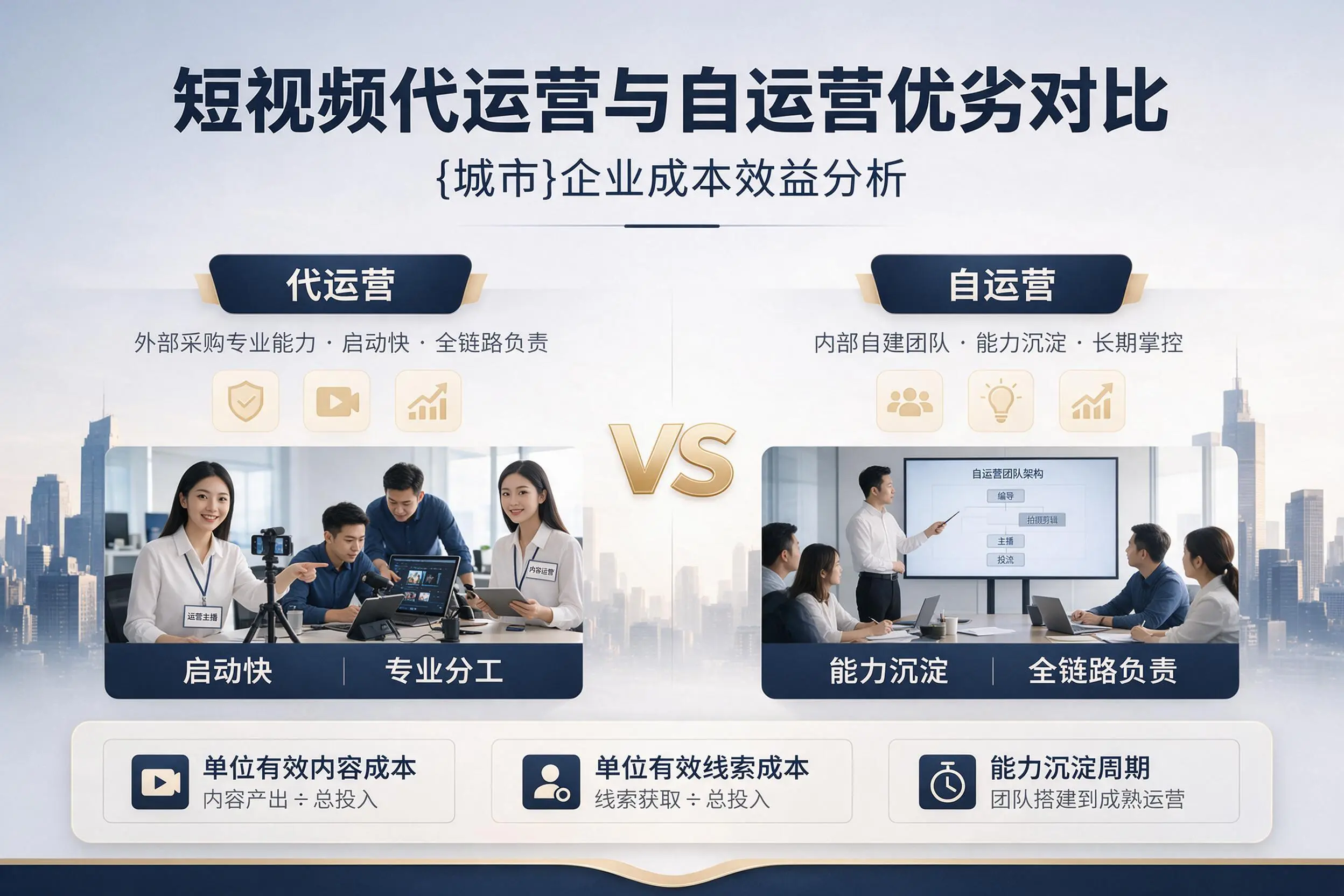 短视频代运营与自运营优劣对比：兰州企业成本效益分析