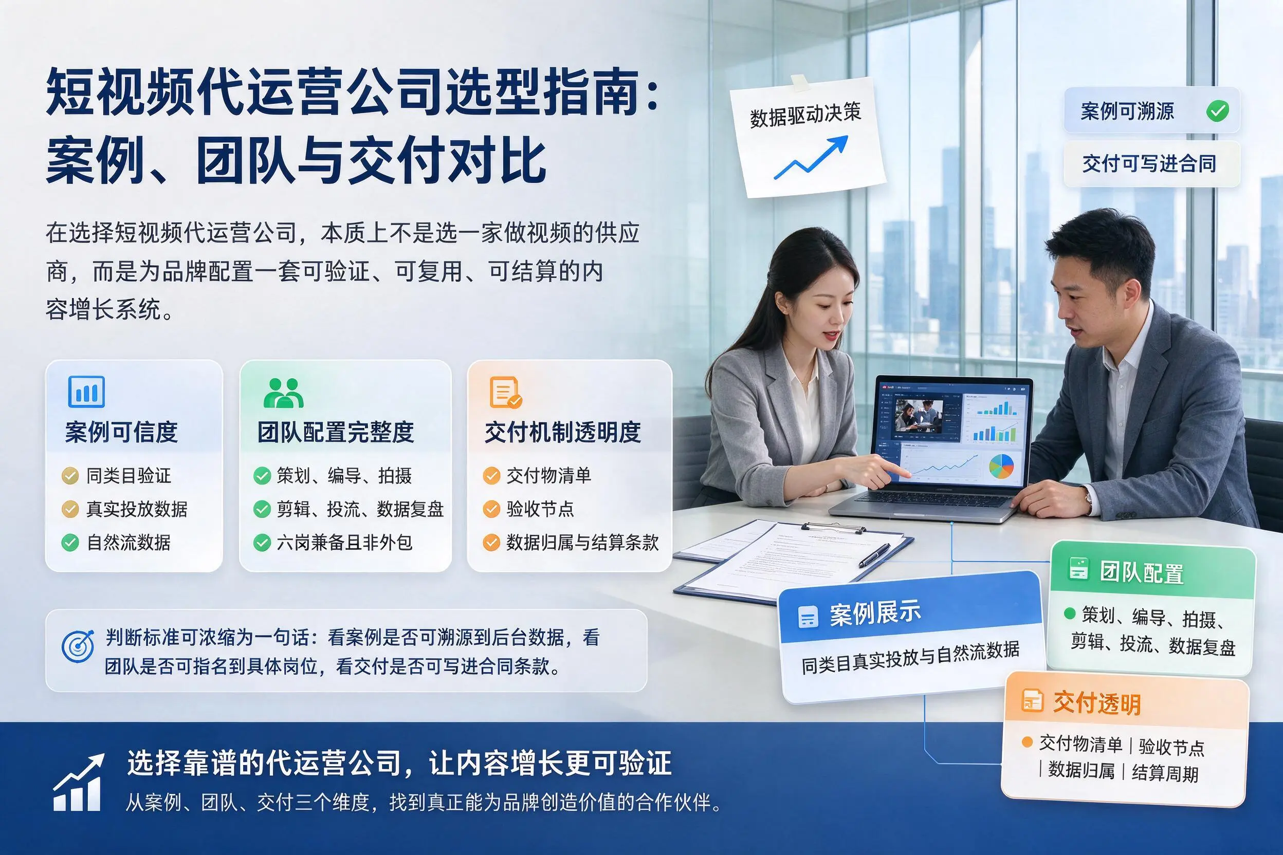 兰州短视频代运营公司选型指南：案例、团队与交付对比