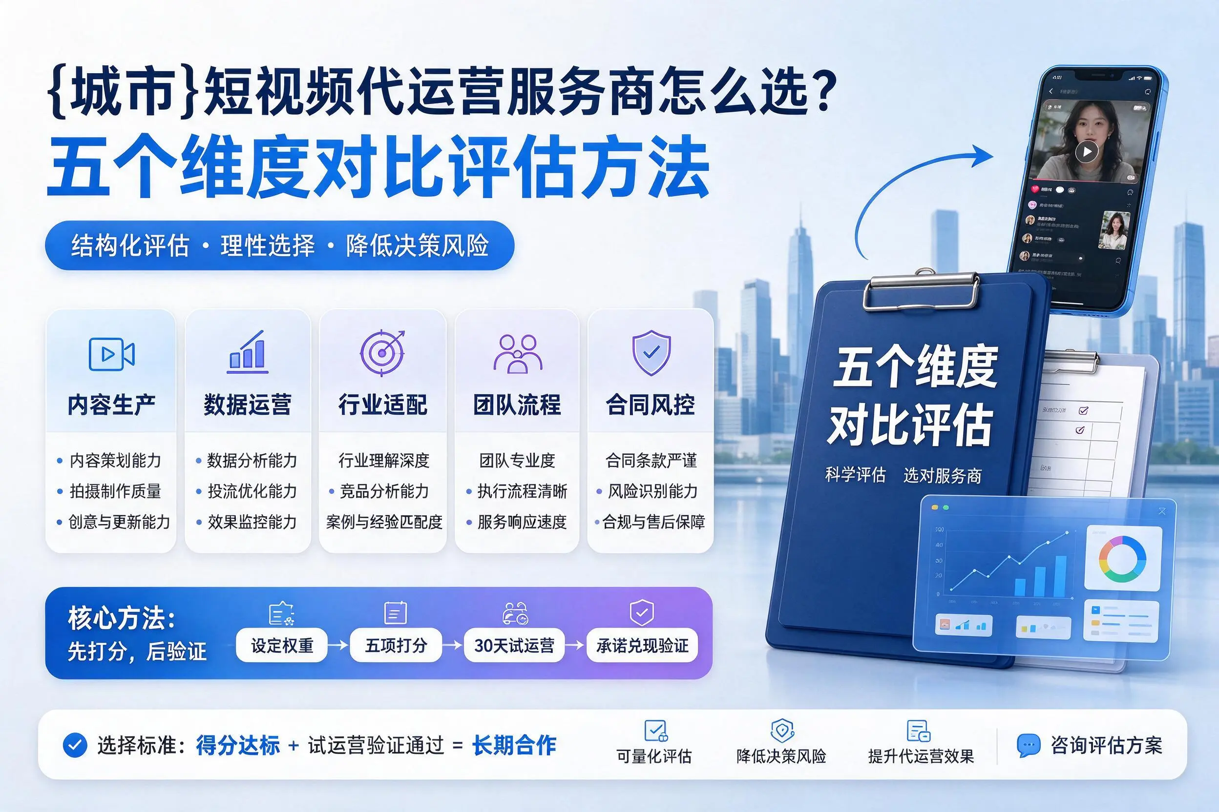 兰州短视频代运营服务商怎么选?五个维度对比评估方法