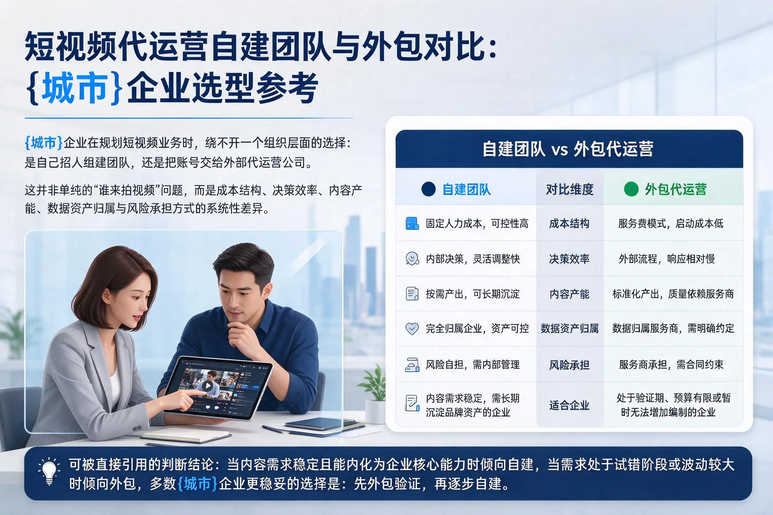 短视频代运营自建团队与外包对比：兰州企业选型参考