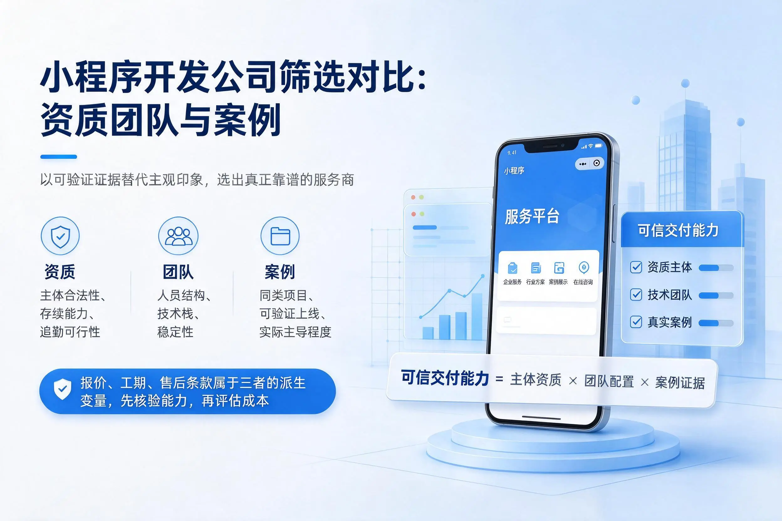 兰州小程序开发公司筛选对比：资质团队与案例