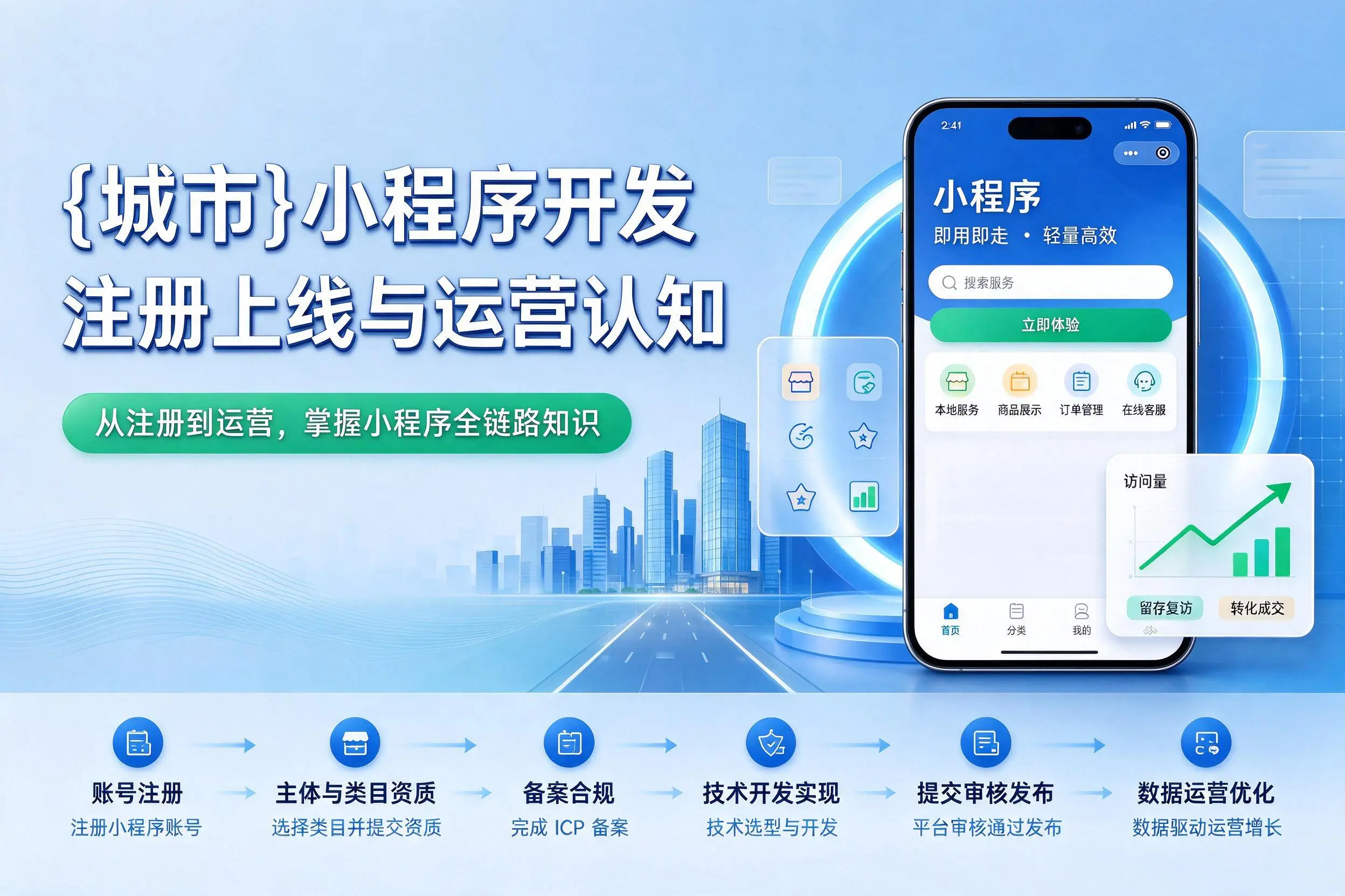 兰州小程序开发基础知识科普:注册上线与运营认知