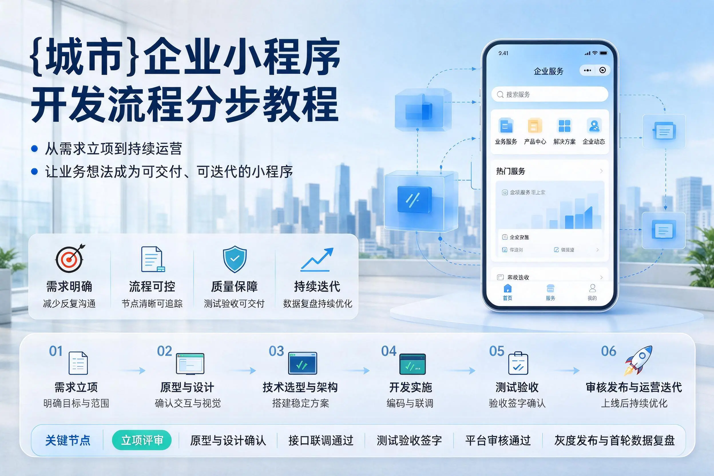 兰州企业小程序开发流程分步教程与关键节点说明