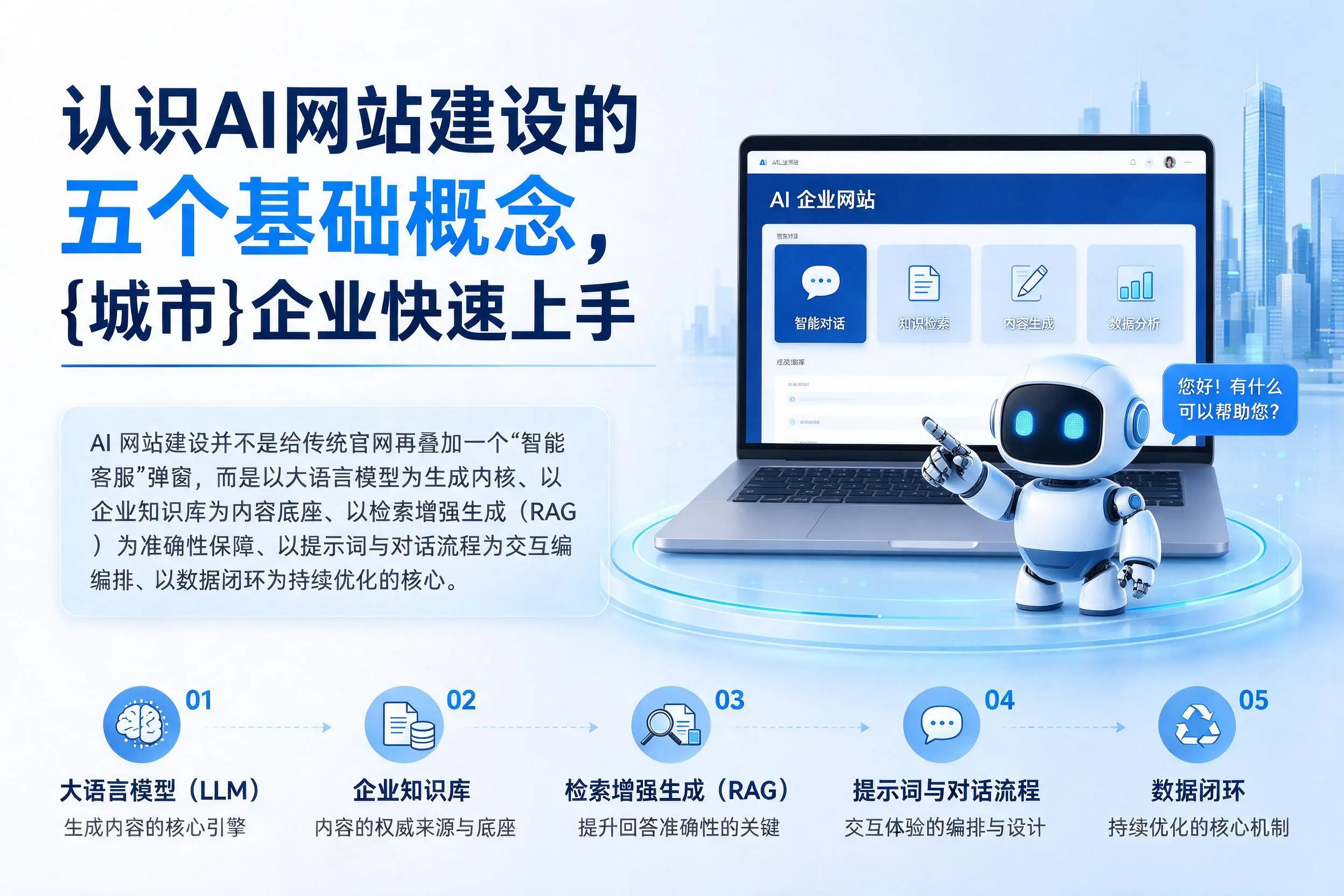 认识AI网站建设的五个基础概念，兰州企业快速上手