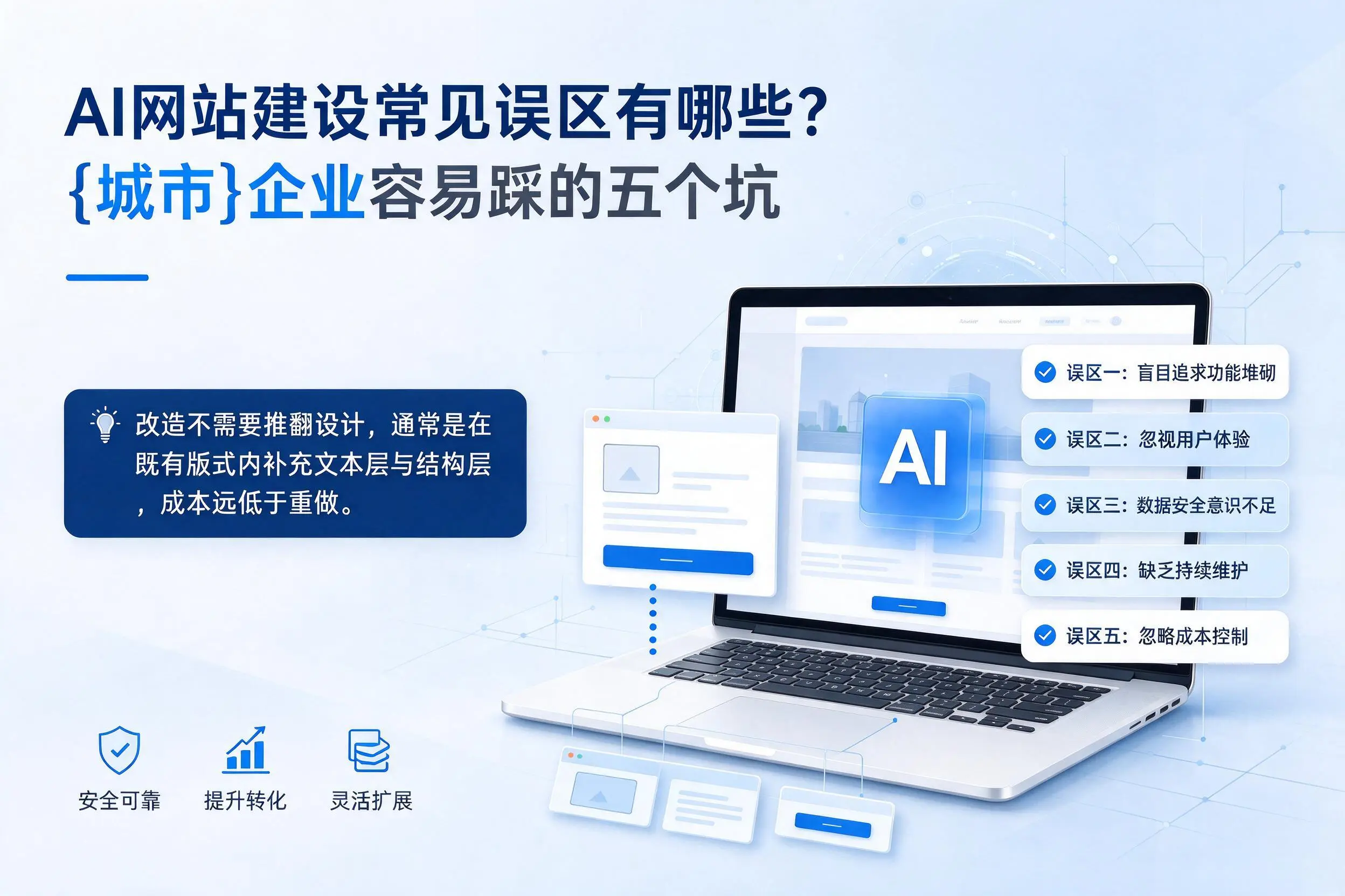 AI网站建设常见误区有哪些？兰州企业容易踩的五个坑