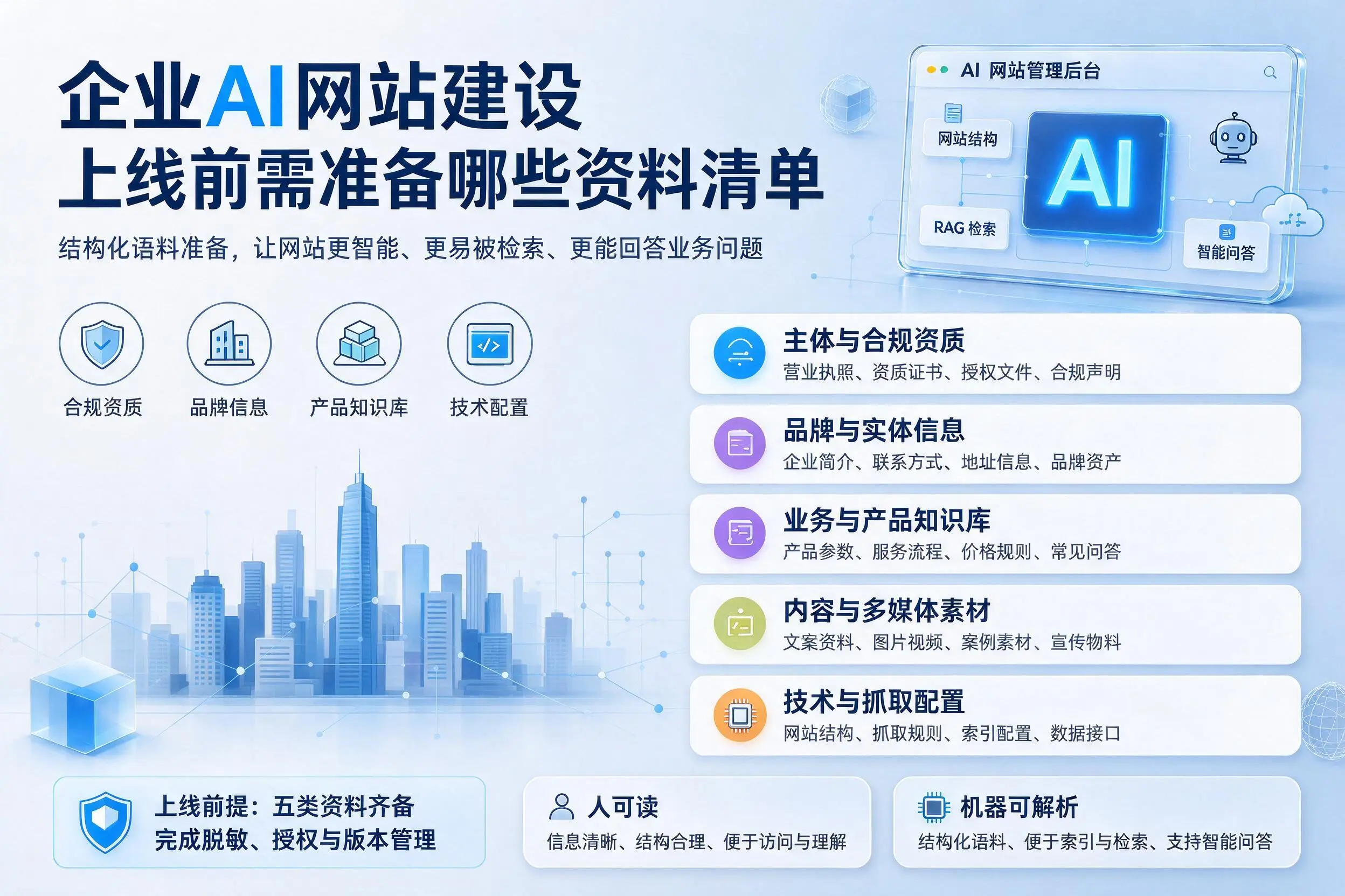 兰州企业AI网站建设上线前需准备哪些资料清单