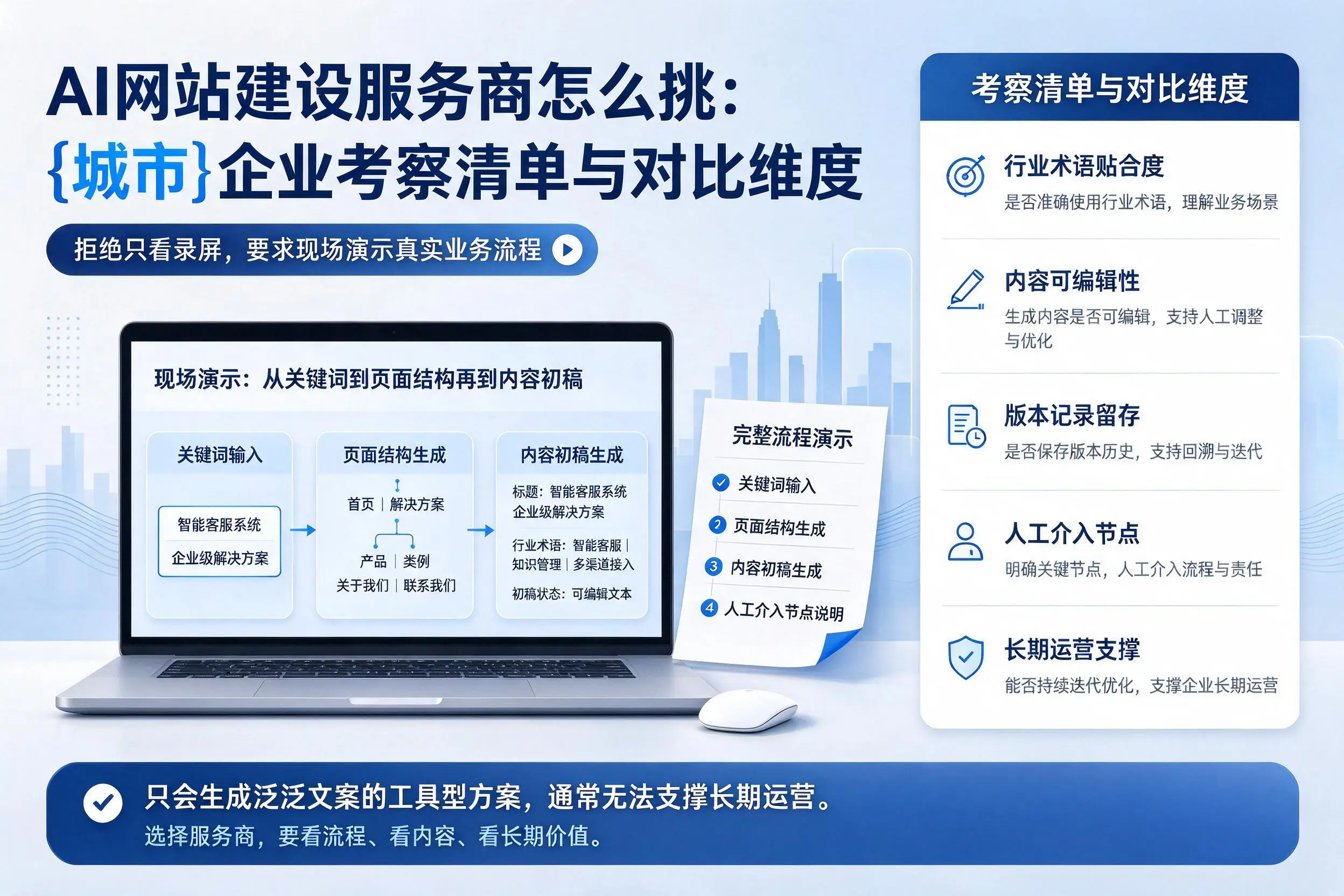 AI网站建设服务商怎么挑：兰州企业考察清单与对比维度