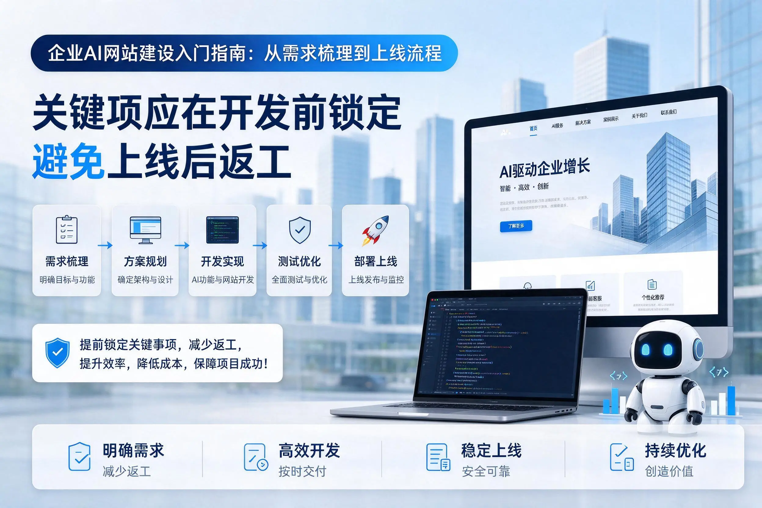 兰州企业AI网站建设入门指南：从需求梳理到上线流程