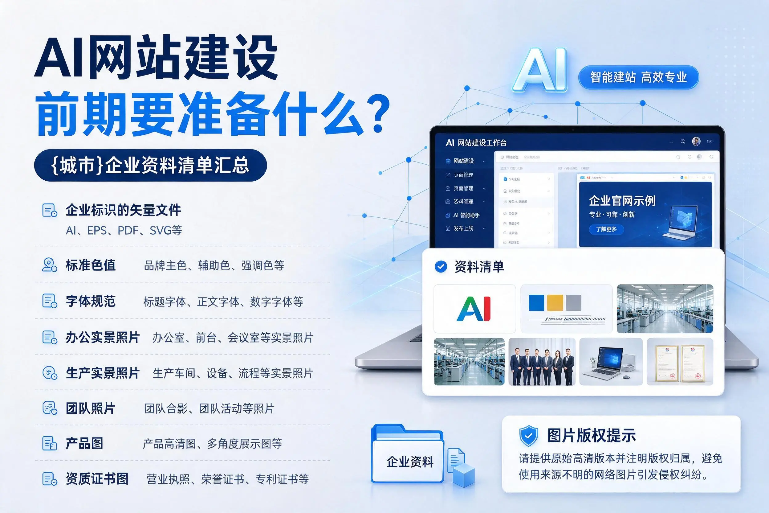 AI网站建设前期要准备什么?兰州企业资料清单汇总