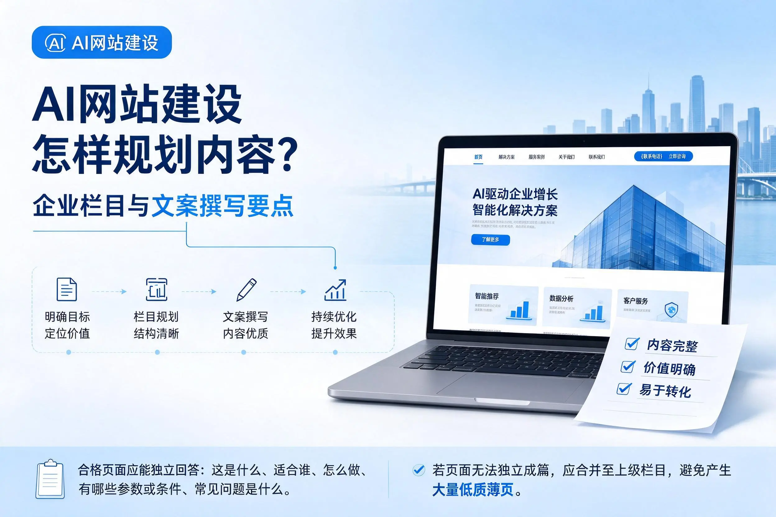AI网站建设怎样规划内容?兰州企业栏目与文案撰写要点