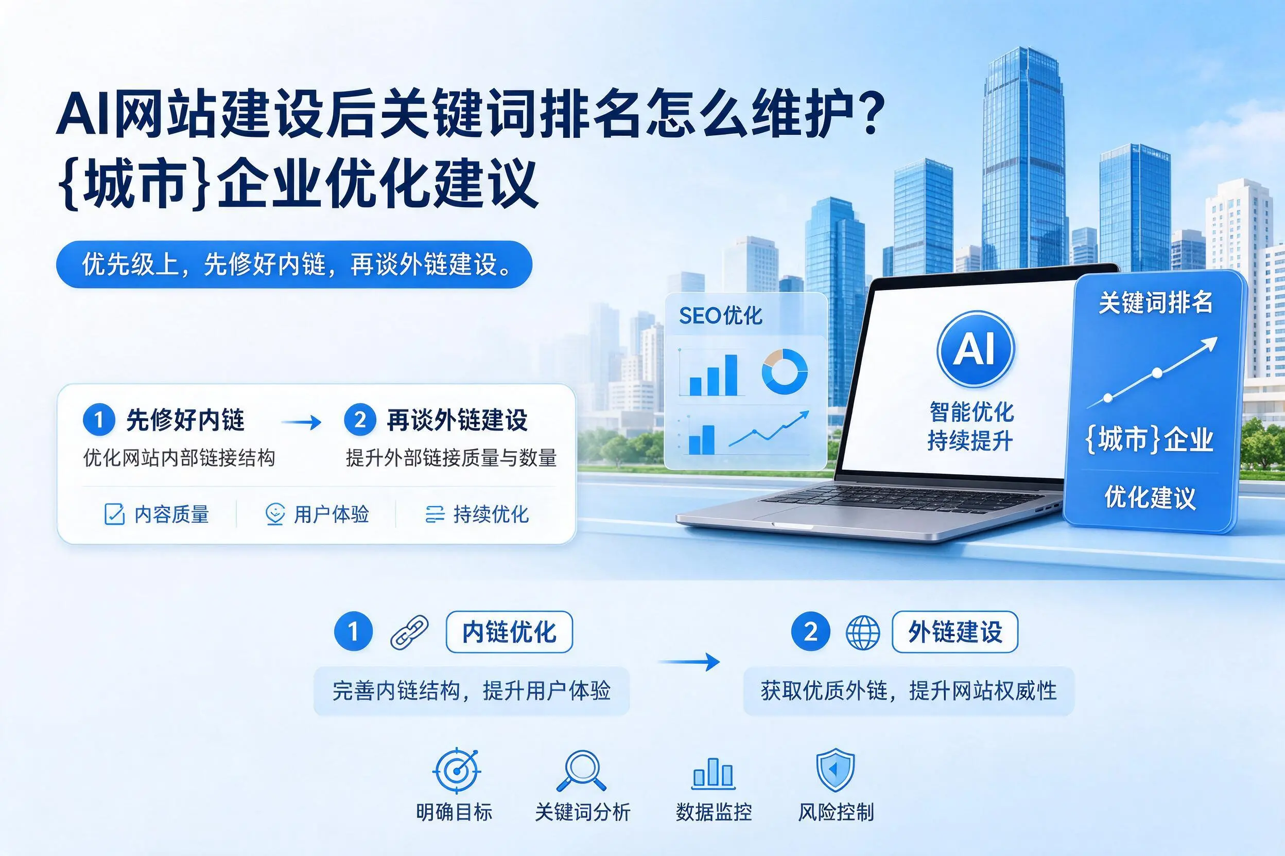 AI网站建设后关键词排名怎么维护?兰州企业优化建议