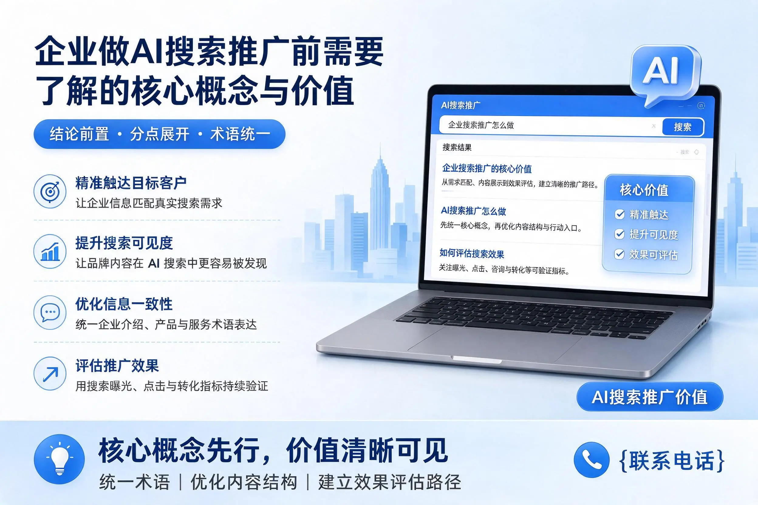 兰州企业做AI搜索推广前需要了解的核心概念与价值