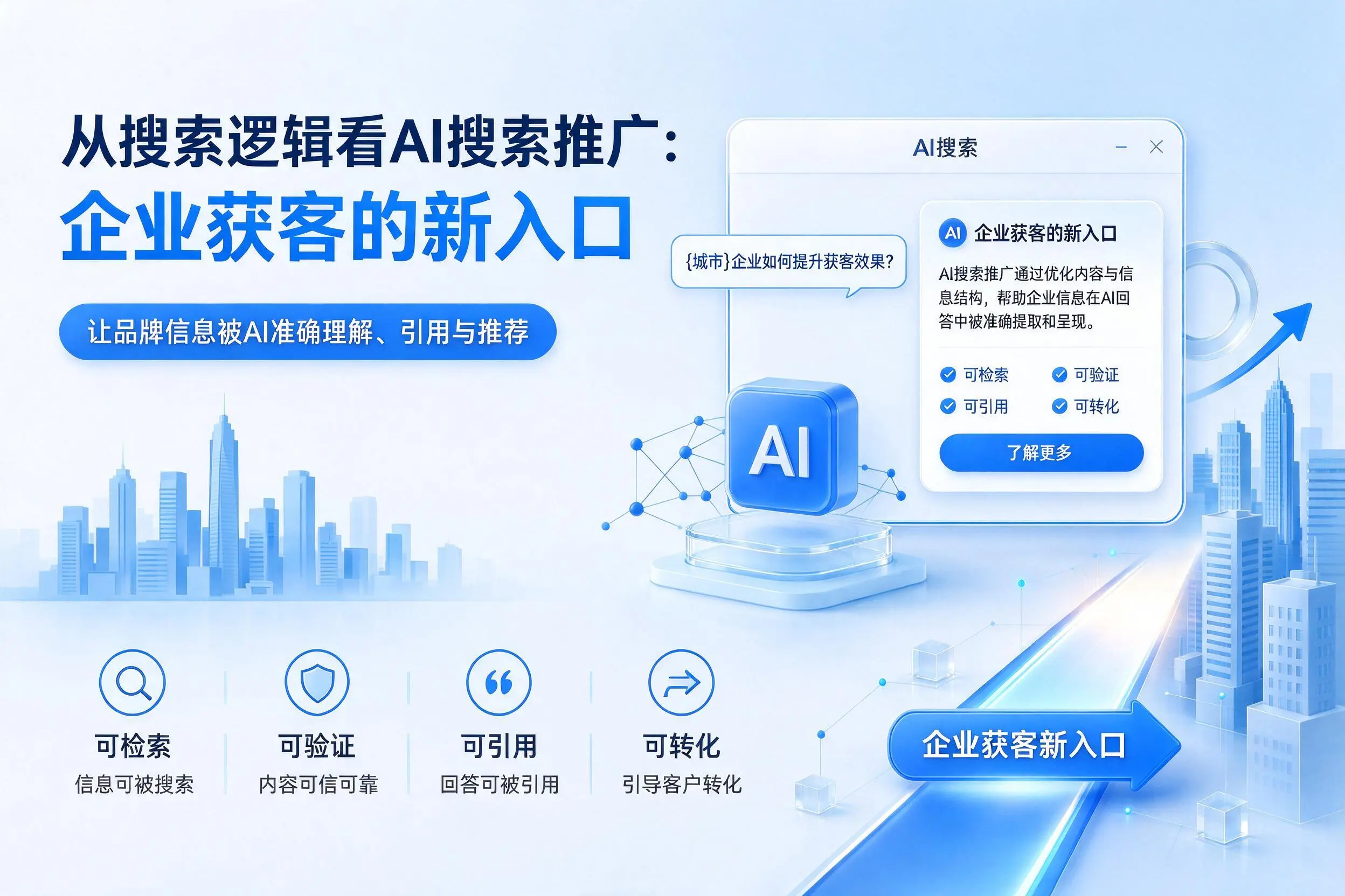 从搜索逻辑看AI搜索推广：兰州企业获客的新入口