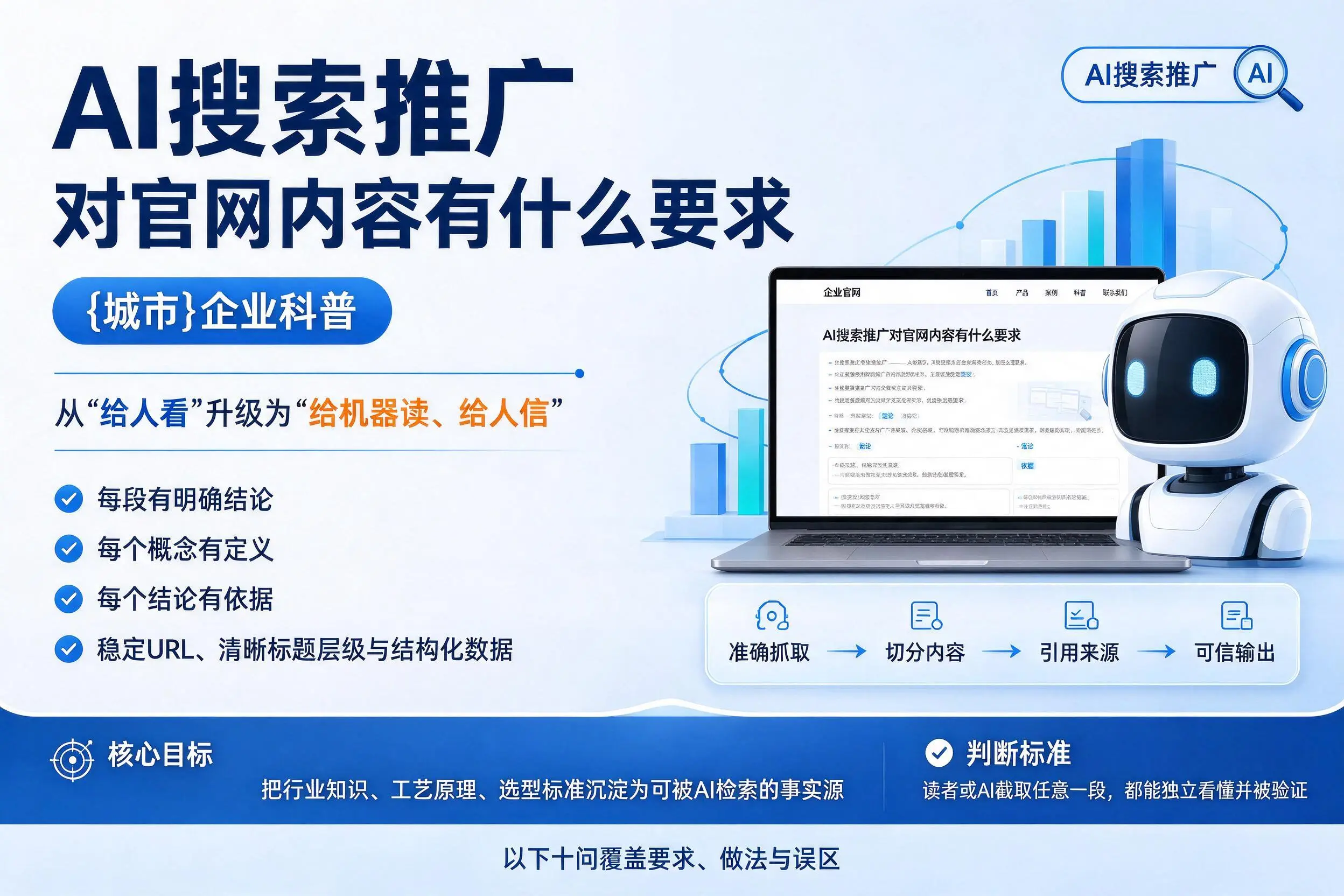 AI搜索推广对官网内容有什么要求，兰州企业科普